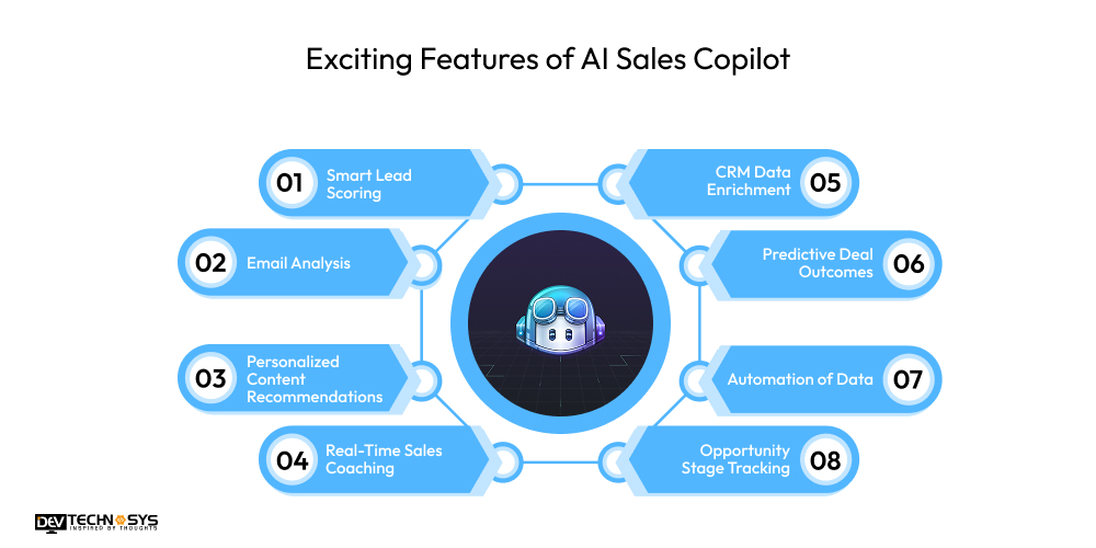Exciting Features of AI Sales Copilot
