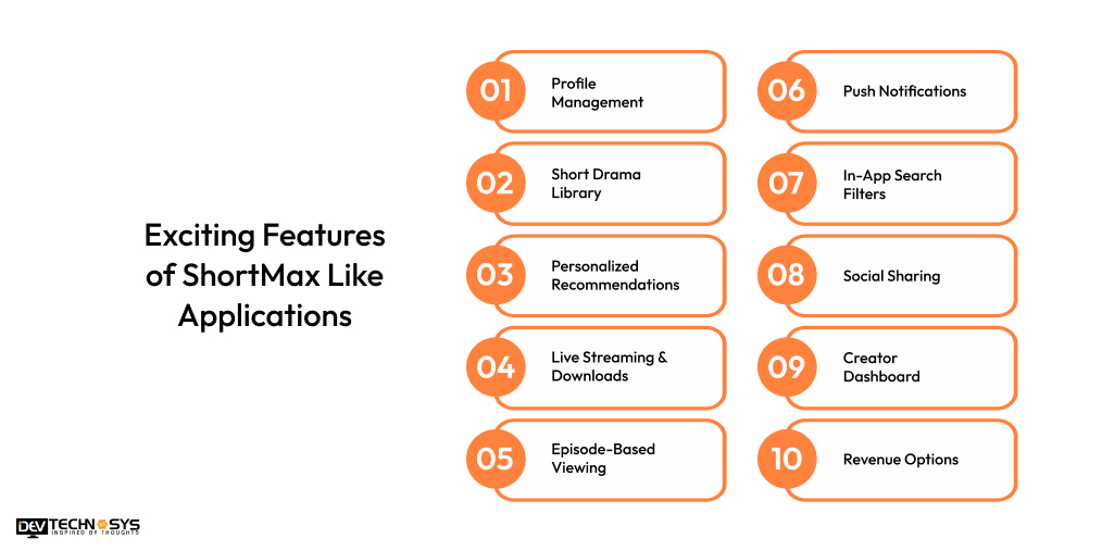 Exciting Features of ShortMax Like Applications