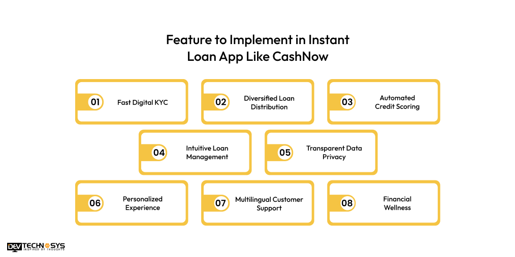 Feature to Implement in Instant Loan App Like CashNow