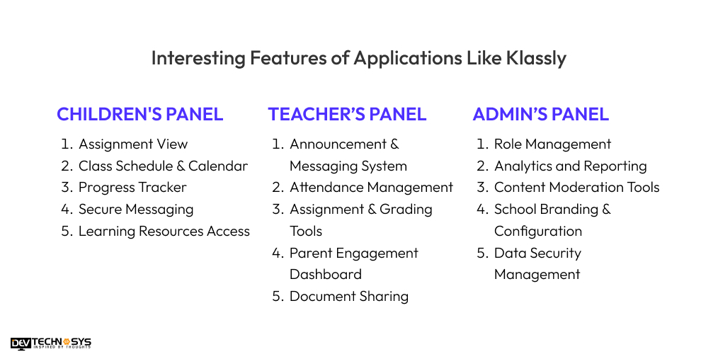 Features of Applications Like Klassly