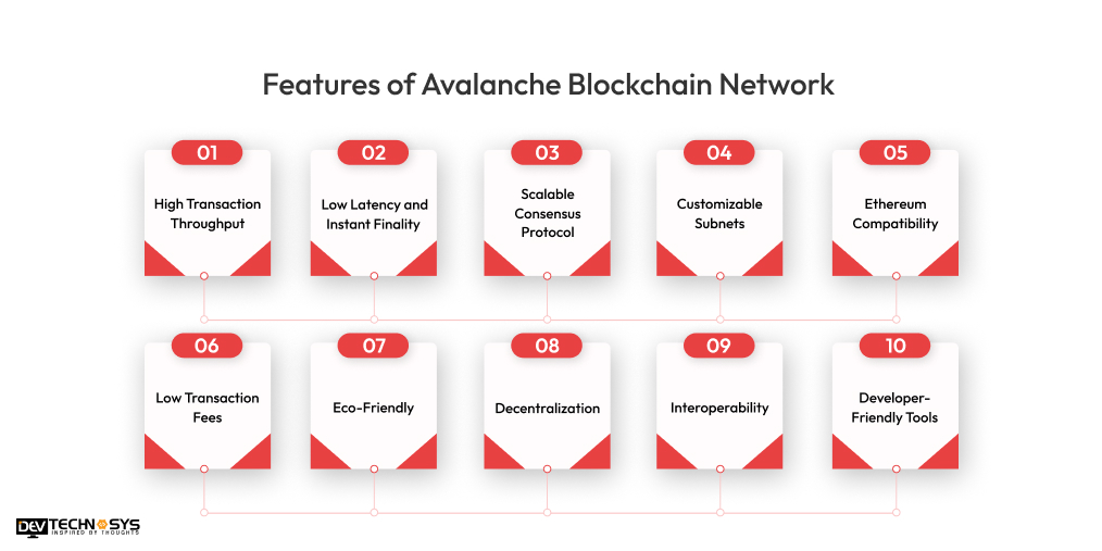 Features of Avalanche Blockchain Network