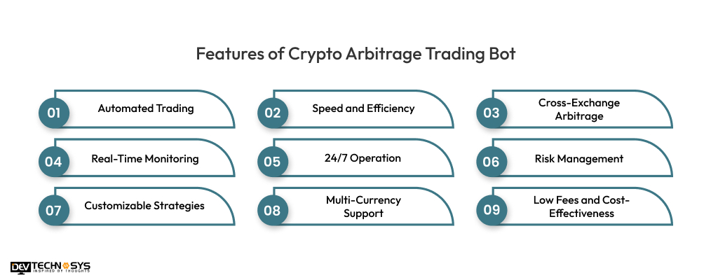 Features of Crypto Arbitrage Trading Bot