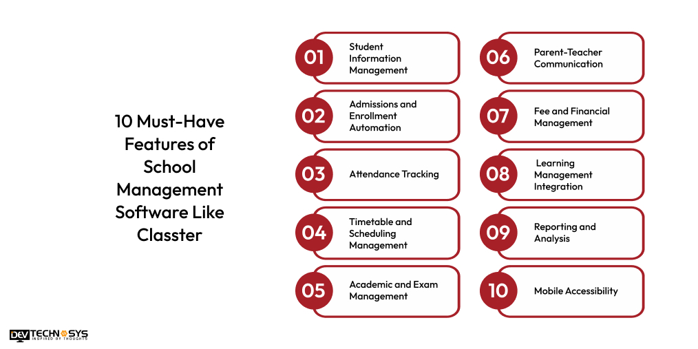 Features of School Management Software Like Classter