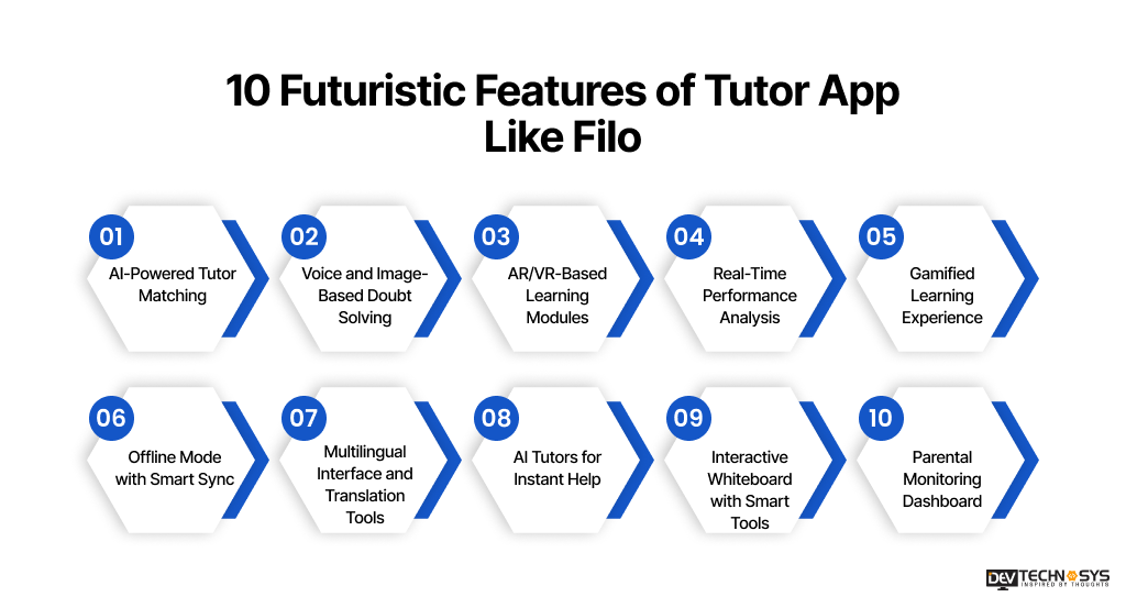 Features of Tutor App Like Filo