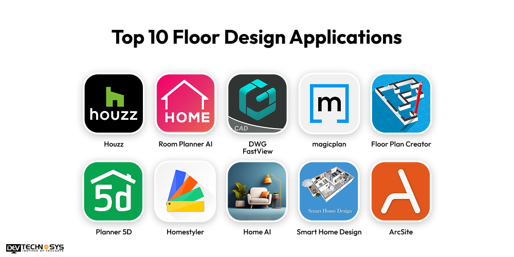 Floor Design apps
