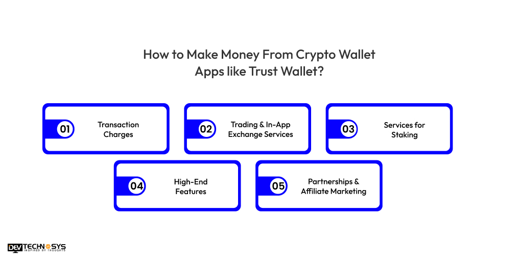 How to Make Money From Crypto Wallet Apps like Trust Wallet