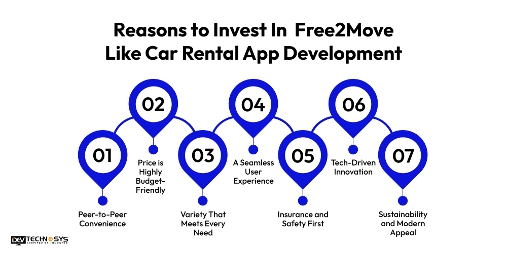 Invest in Free2move car rental app