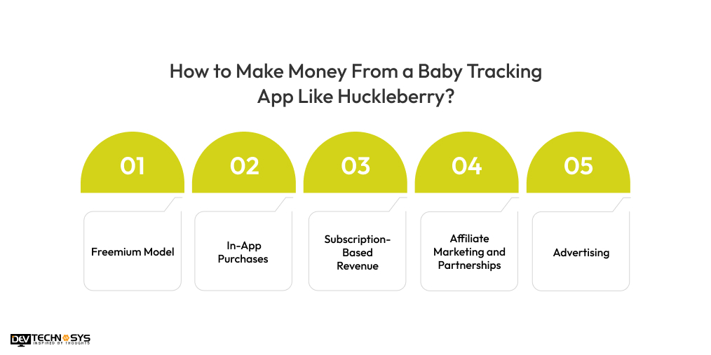 Make Money From a Baby Tracking App Like Huckleberry