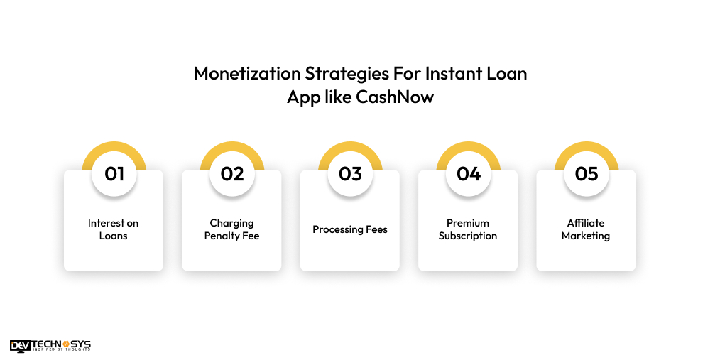 Monetization Strategies For Instant Loan App Like CashNow