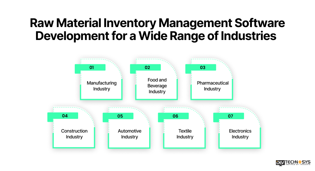 Raw Material Inventory Management Software Development for a Wide Range of Industries