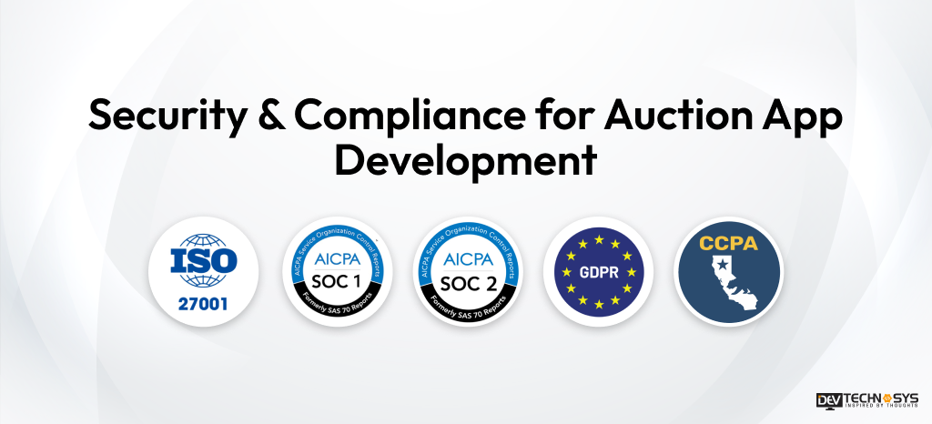 How Much Does It Cost To Develop An Auction App? Dev Technosys Security & Compliance for Auction App Development