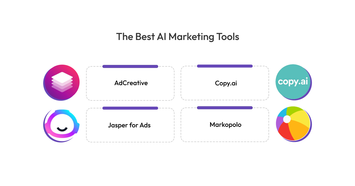 The Best AI Marketing Tools