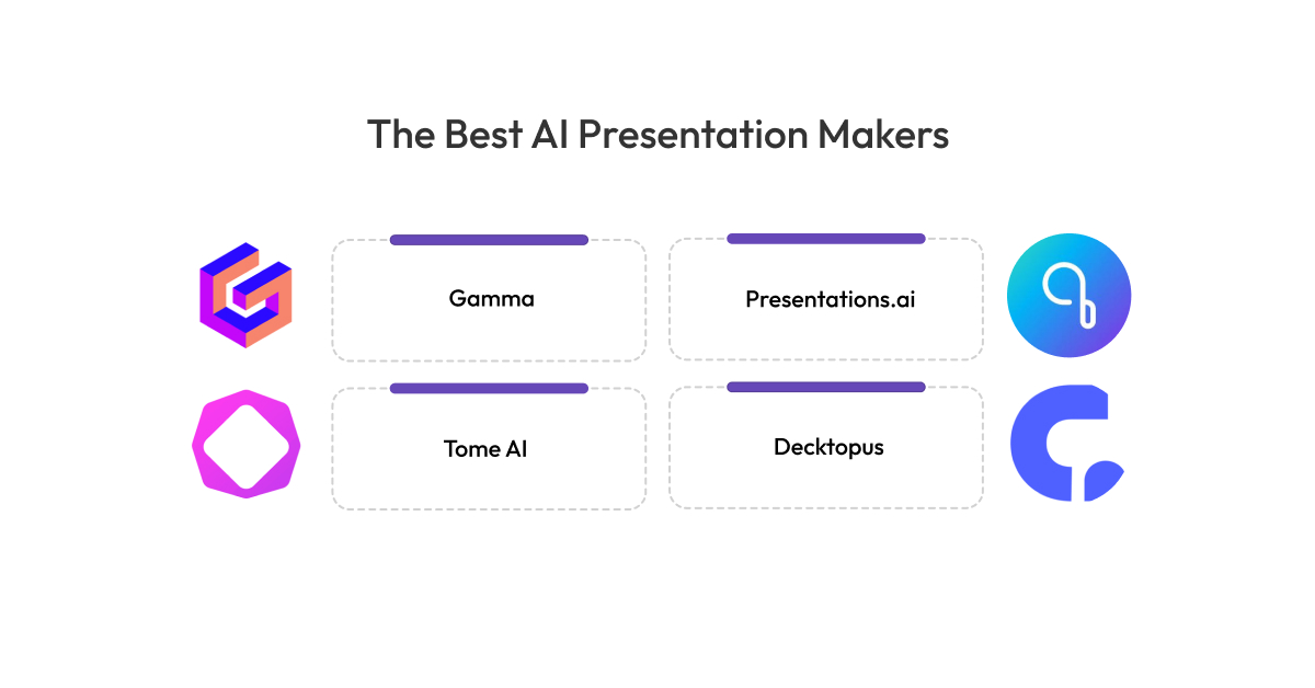 The Best AI Presentation Makers