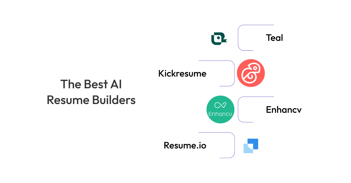 The Best AI Resume Builders