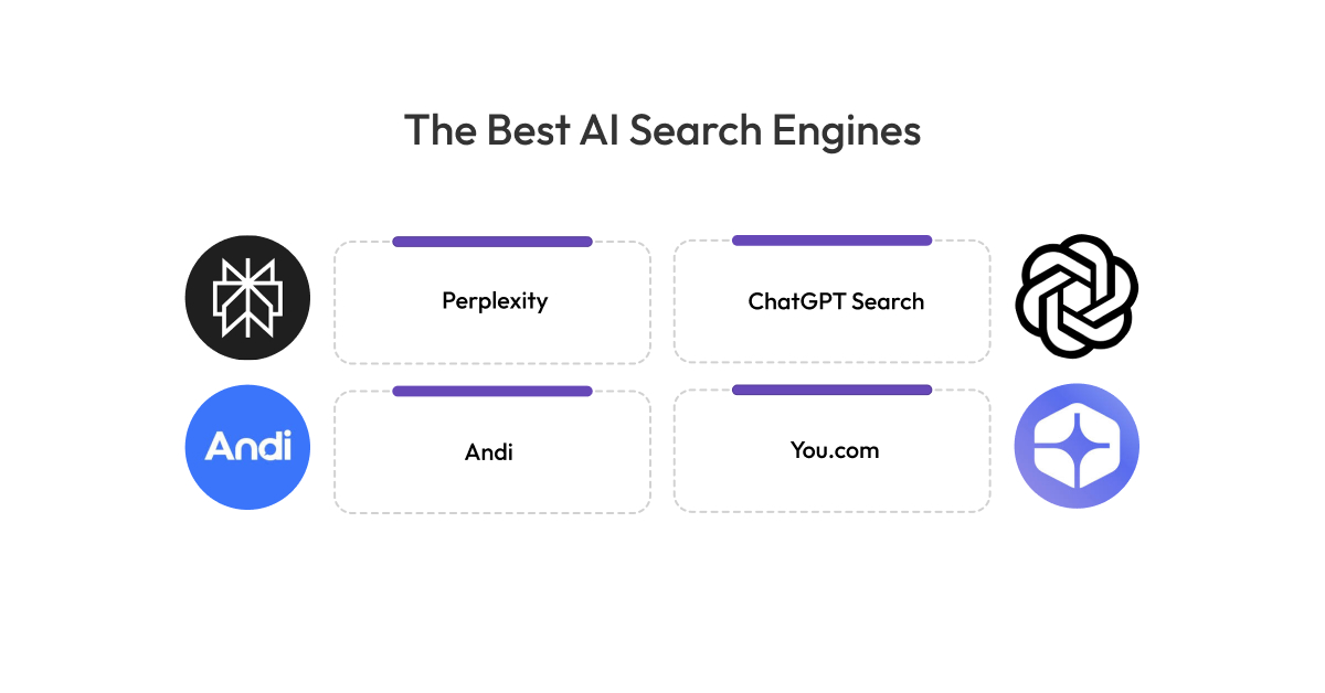 The Best AI Search Engines