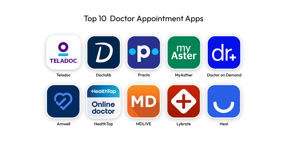Top 10 Doctor Appointment Apps