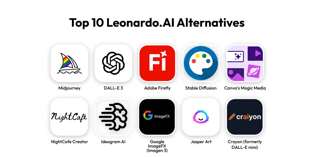 Top 10 Leonardo.AI Alternatives