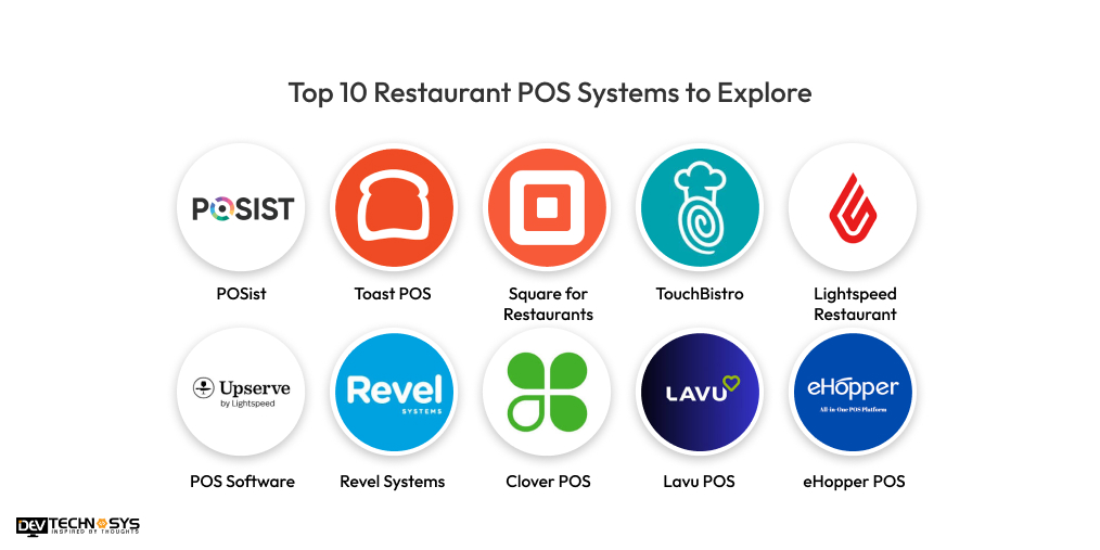 Top 10 Restaurant POS Systems to Explore