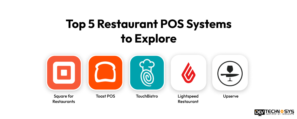 How to Build Restaurant POS Software: Features, Benefits & Trends Dev Technosys Top 10 Restaurant POS Systems to Explore