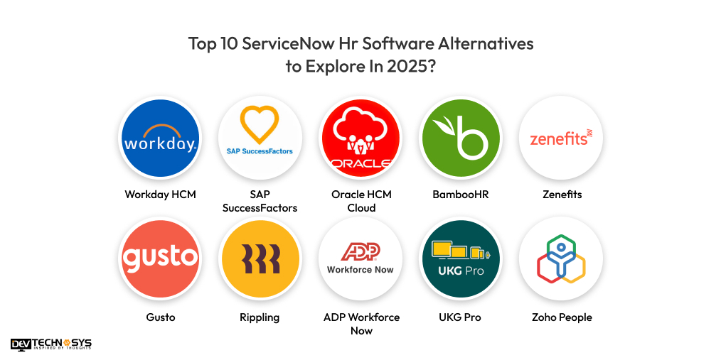 Top 10 ServiceNow Hr Software Alternatives to Explore In 2025