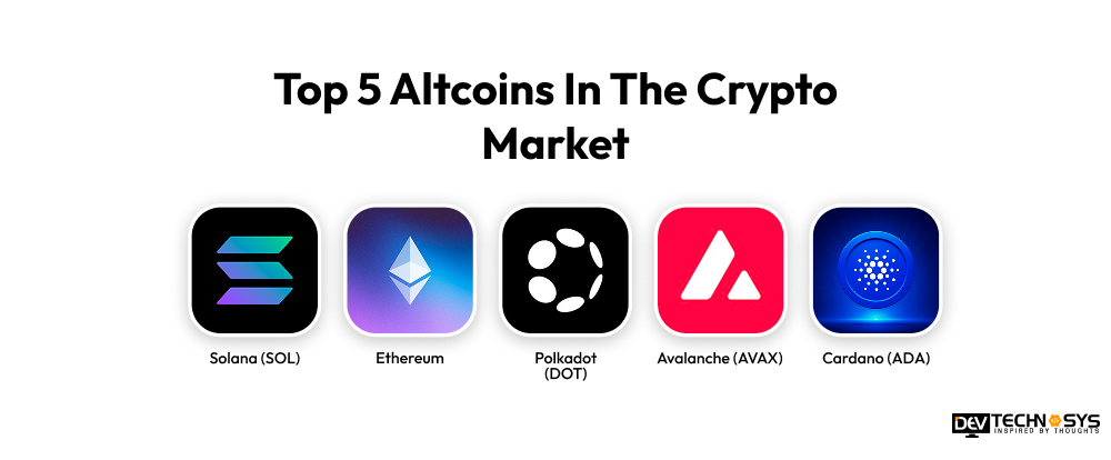 Top 5 Altcoins In The Crypto Market