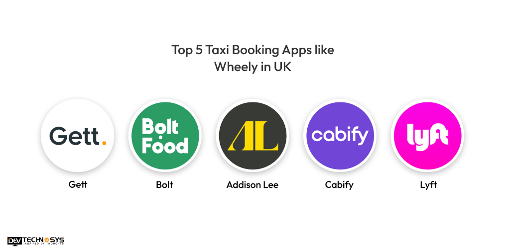Top 5 Taxi Booking Apps like Wheely in UK