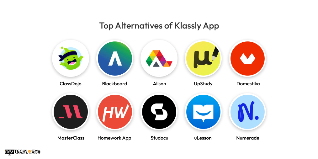 Top Alternatives of Klassly App