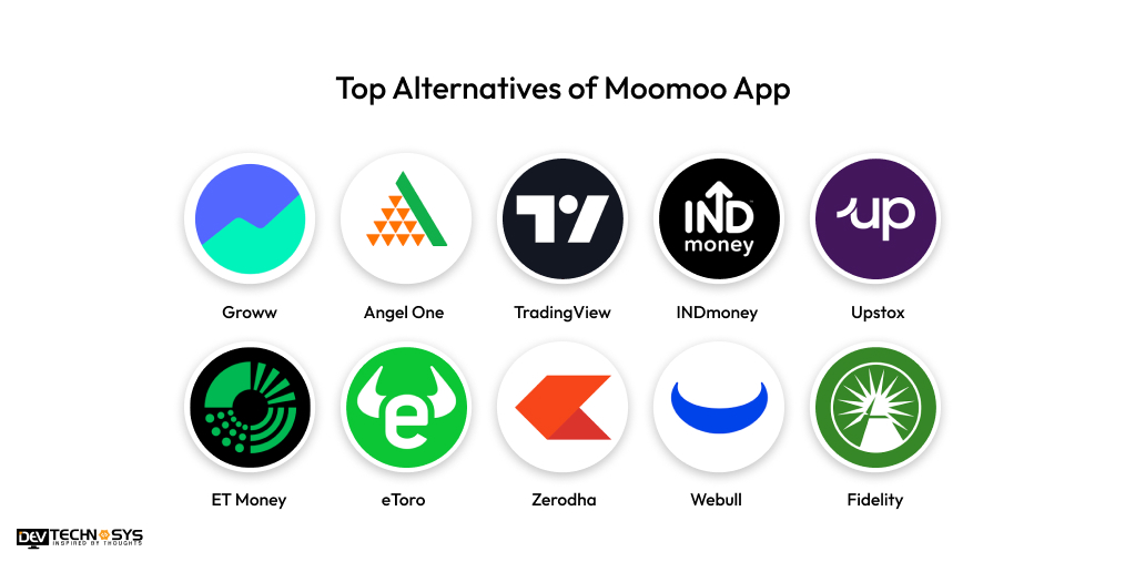 Top Alternatives of Moomoo App