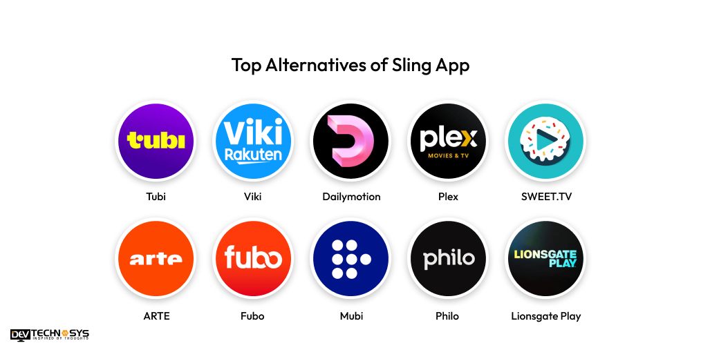 Top Alternatives of Sling App