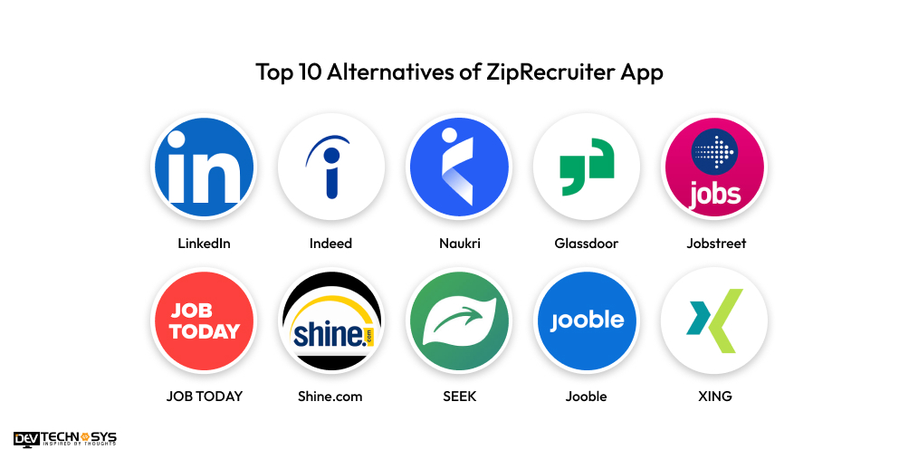 Top Alternatives of ZipRecruiter App