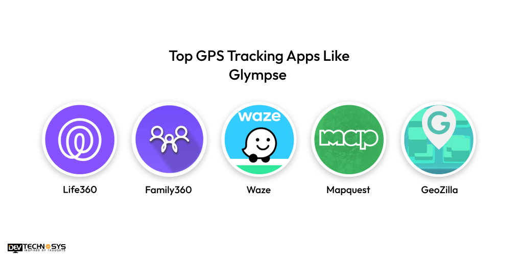 Top GPS Tracking Apps Like Glympse