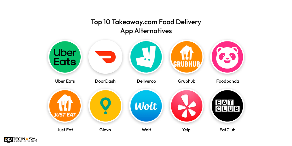 Top Takeaway.com Food Delivery App Alternatives