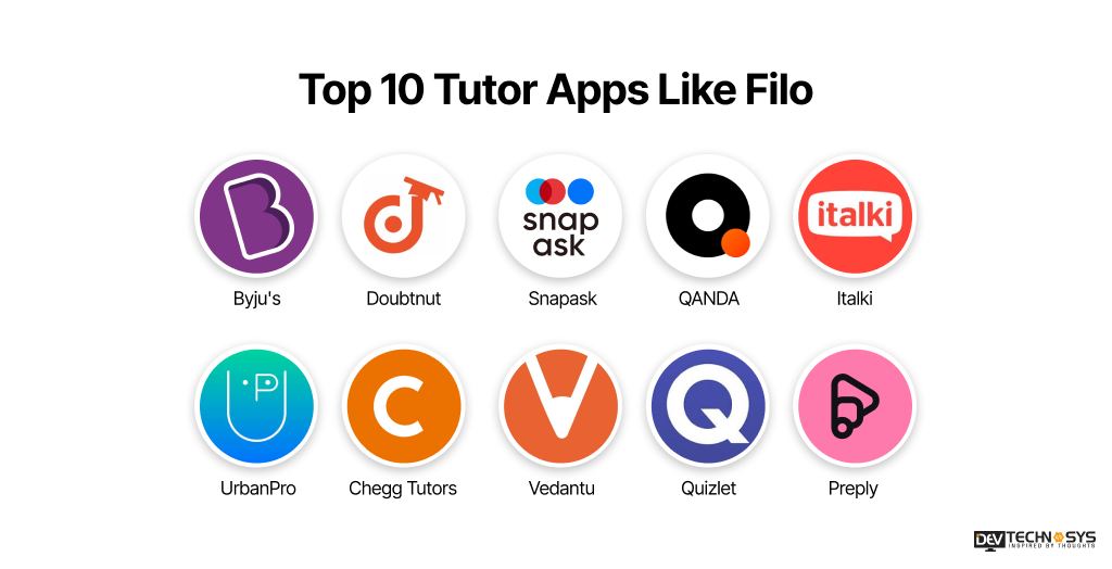 Top Tutor Apps Like Filo