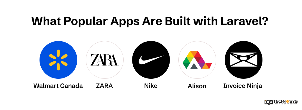 What Popular Apps Are Built with Laravel