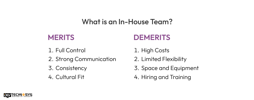 What is an In-House Team
