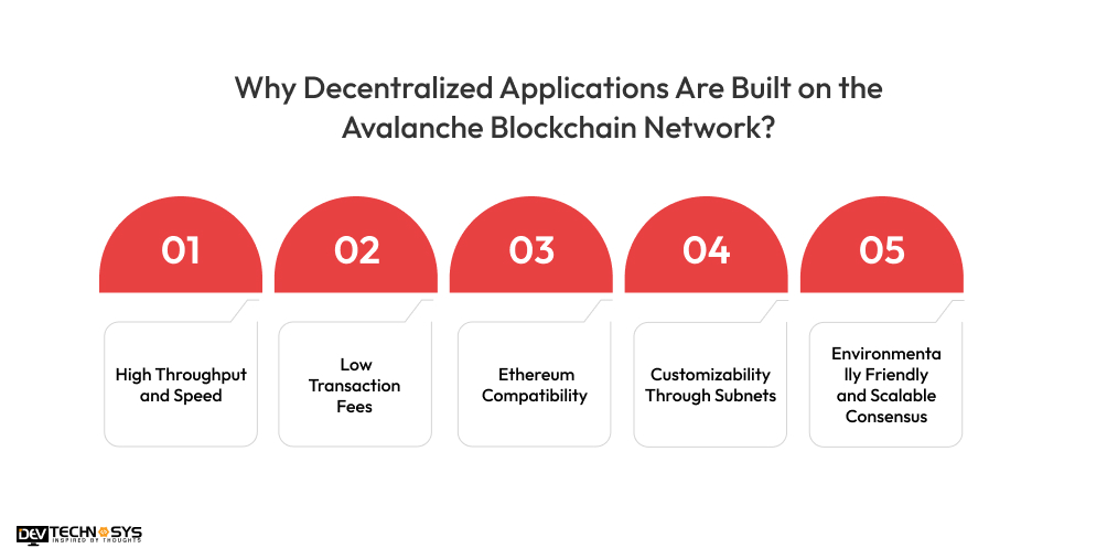 Why Decentralized Applications Are Built on the Avalanche Blockchain Network