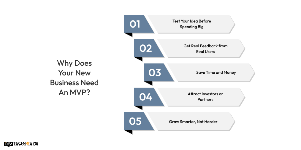 Why Does Your New Business Need An MVP 