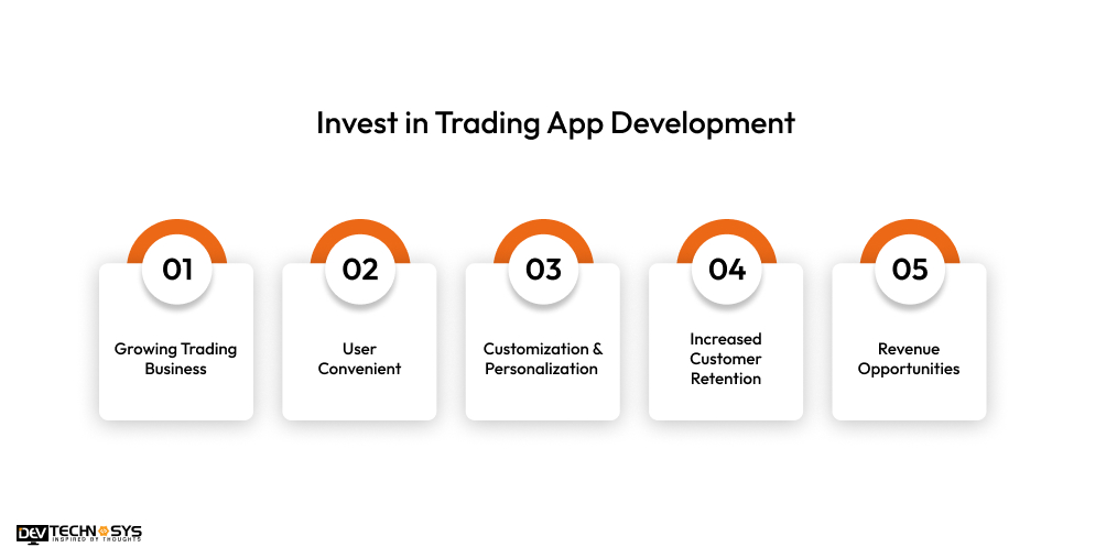 Why Invest in Trading App Development