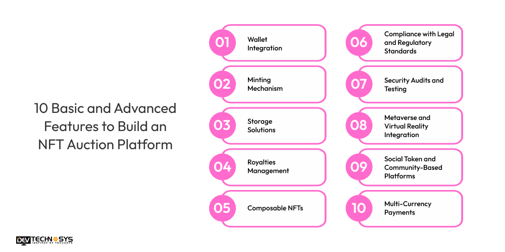 10 Basic and Advanced Features to Build an NFT Auction Platform