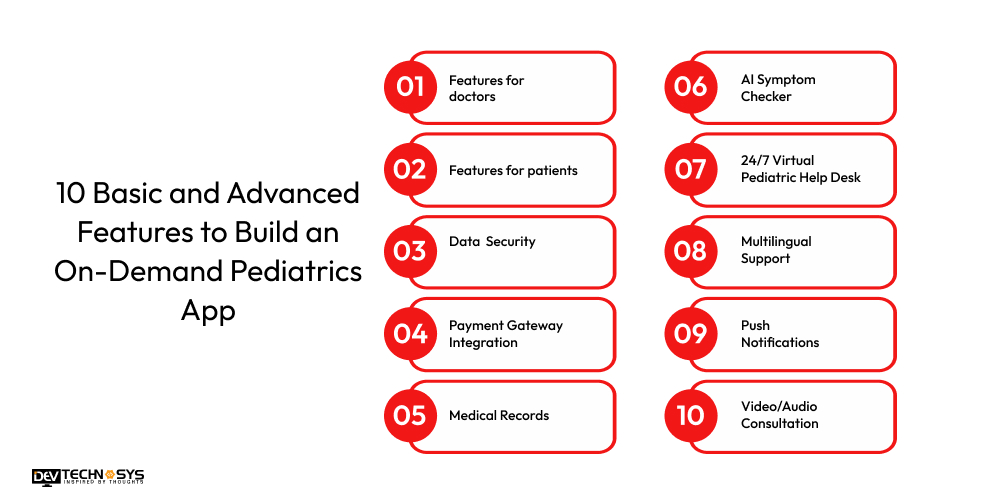 10 Basic and Advanced Features to Build an On-Demand Pediatrics App