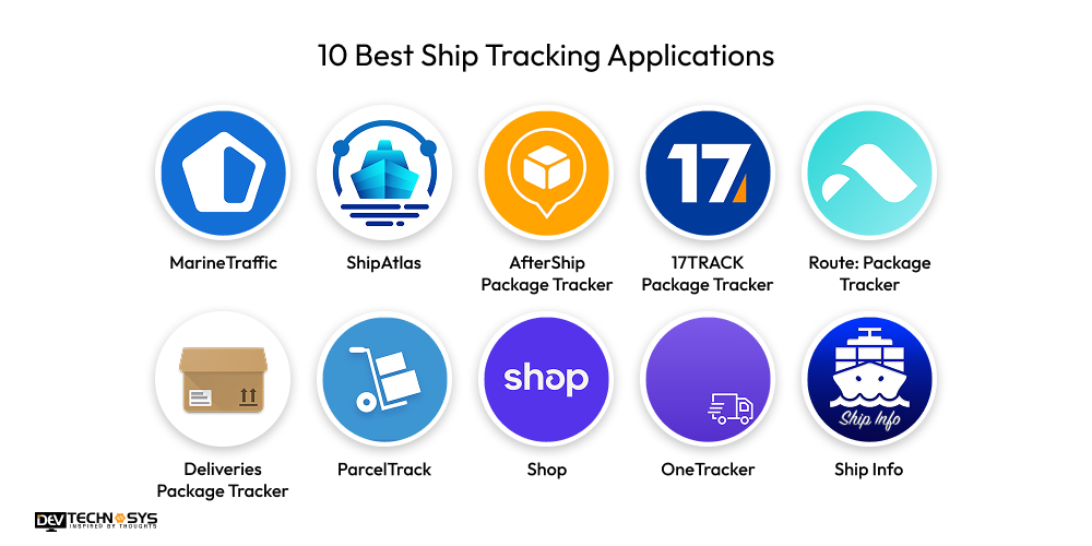 10 Best Ship Tracking Applications
