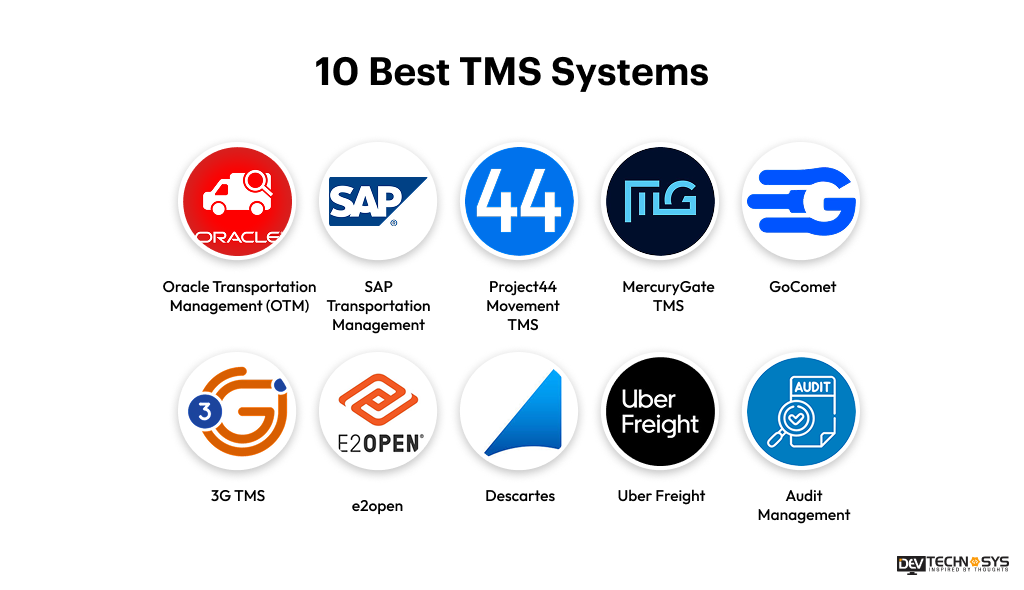 10 Best TMS Systems