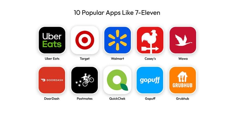 10 Popular Apps Like 7-Eleven 1