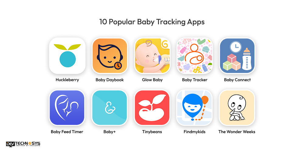 10 Popular Baby Tracking Apps