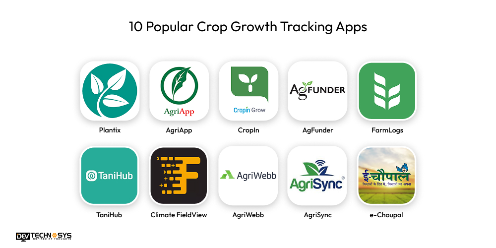 10 Popular Crop Growth Tracking Apps