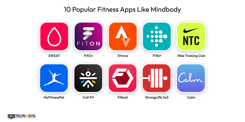 10 Popular Fitness Apps Like Mindbody