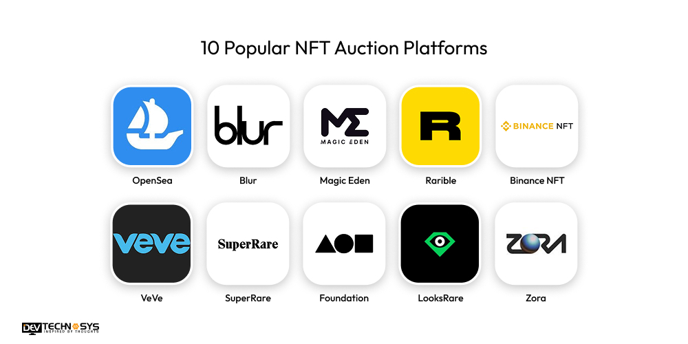 10 Popular NFT Auction Platforms
