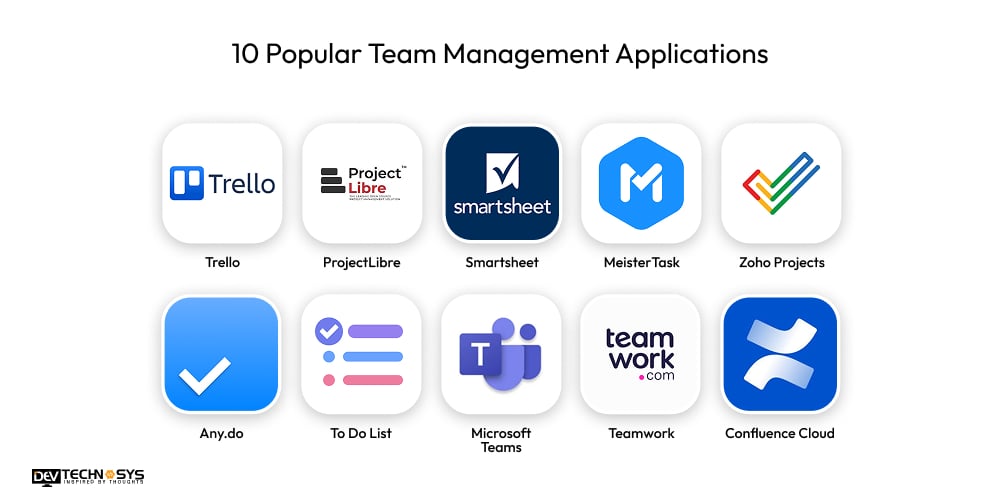 10 Popular Team Management Applications