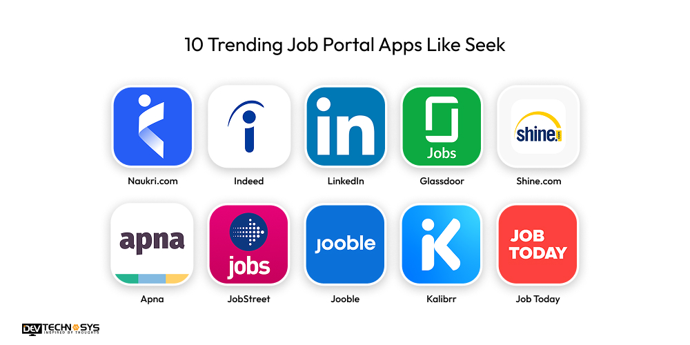 10 Trending Job Portal Apps Like Seek