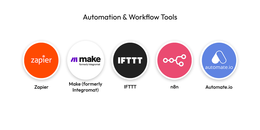 Automation & Workflow Tools